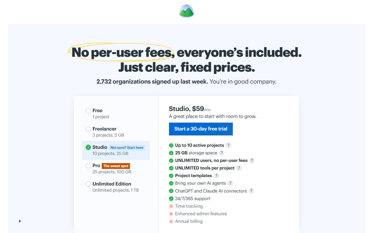 Basecamp's pricing page as captured on October 7, 2026. Prices and tier contents change; the live page is the source of truth.